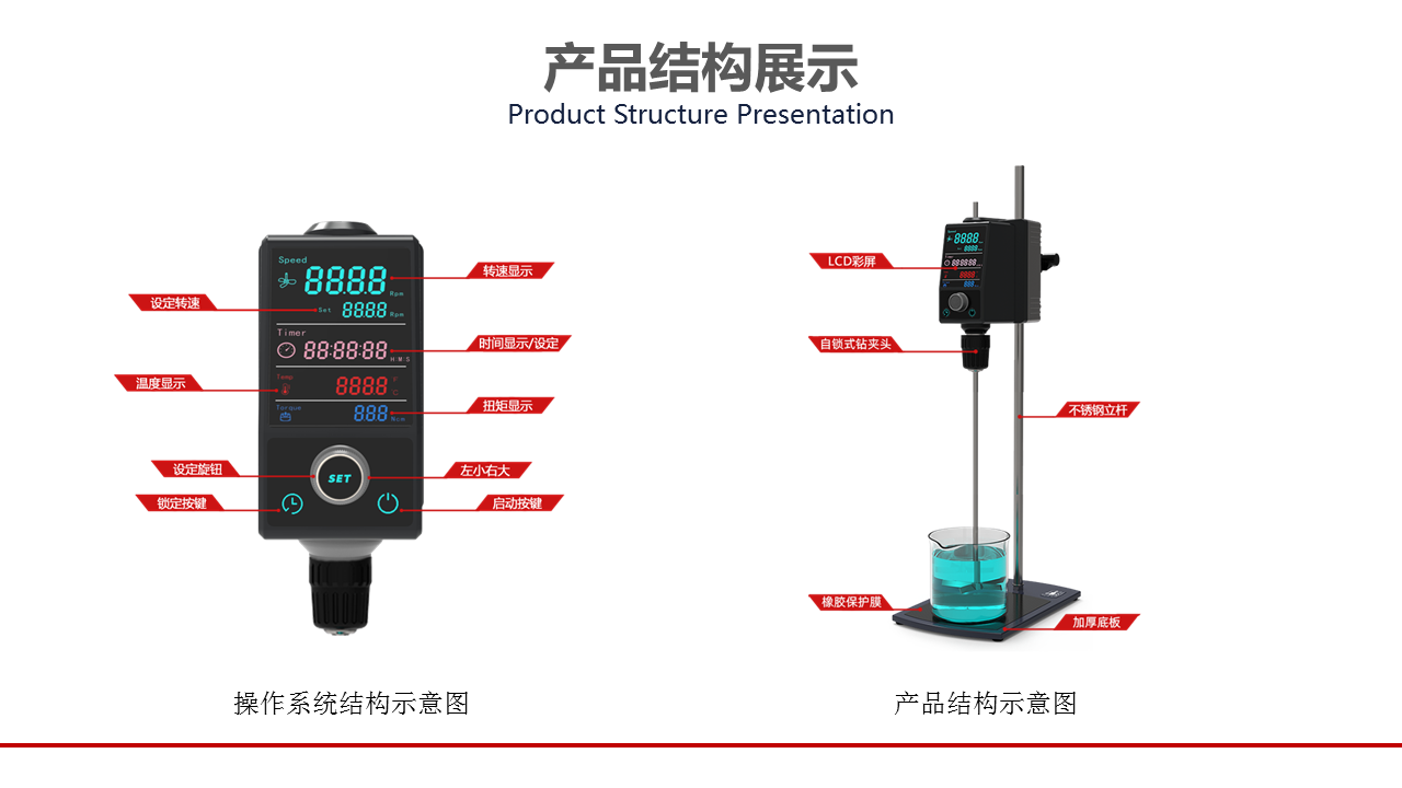 頂置式電動攪拌器產(chǎn)品特點