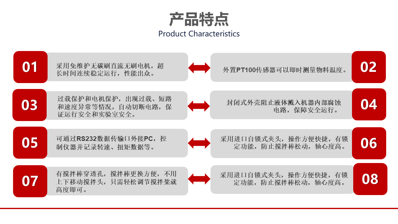 頂置式電動攪拌器產(chǎn)品特點